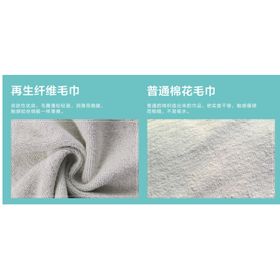 SD DTY (D/F) højstyrke genbrugspolyestergarn SD DTY (D/F) højstyrke genbrugspolyestergarn